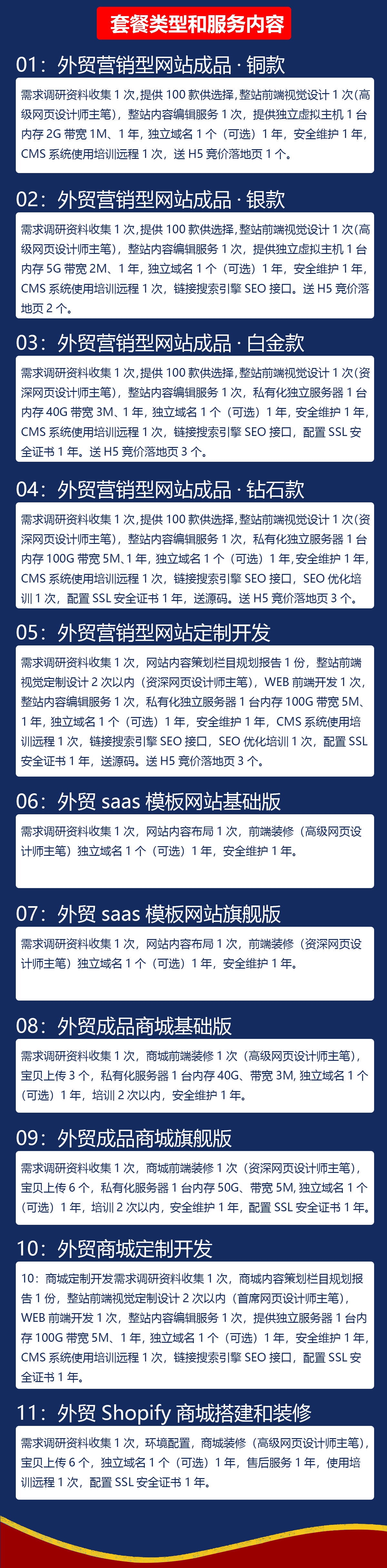 英文网站建设，外贸网站建设，外贸商城开发，外贸营销型网站策划