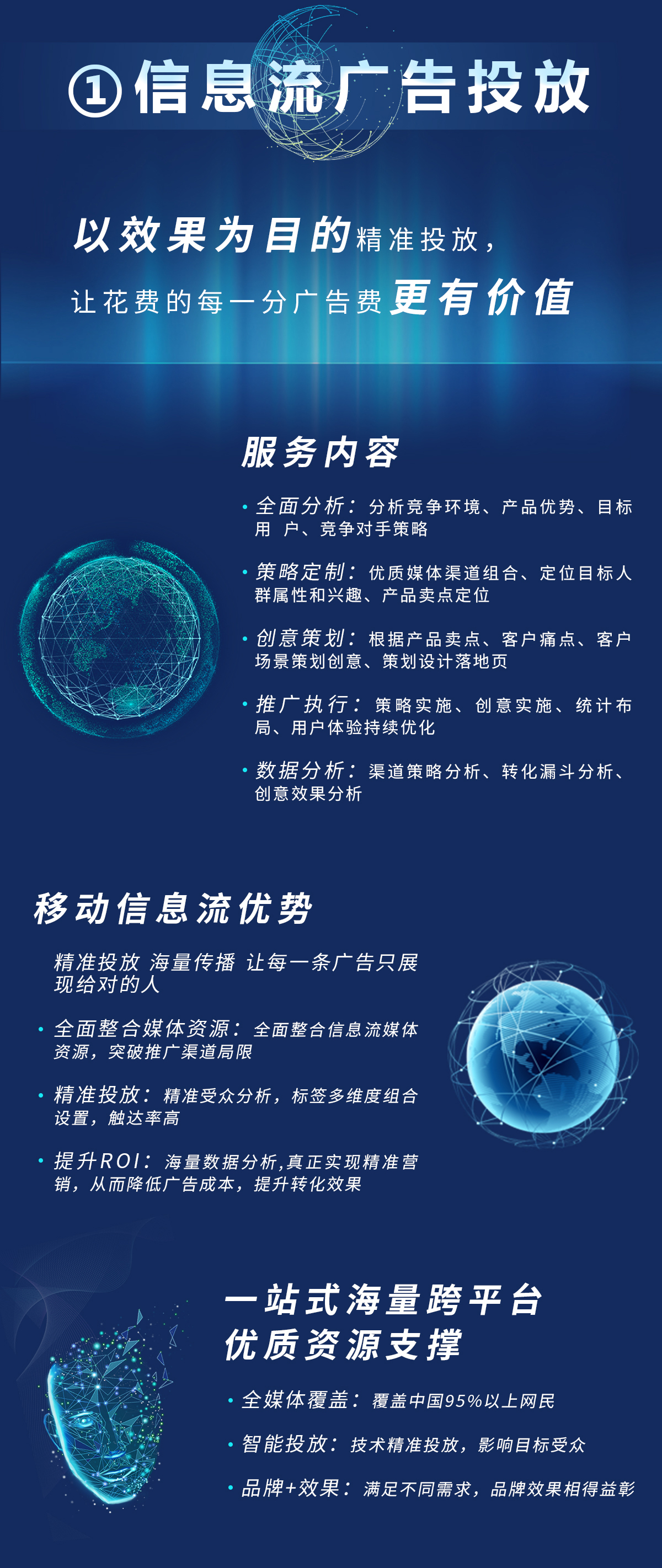 数字营销矩阵:SEO优化,SEM搜索广告,信息流广告,营销型网站开发