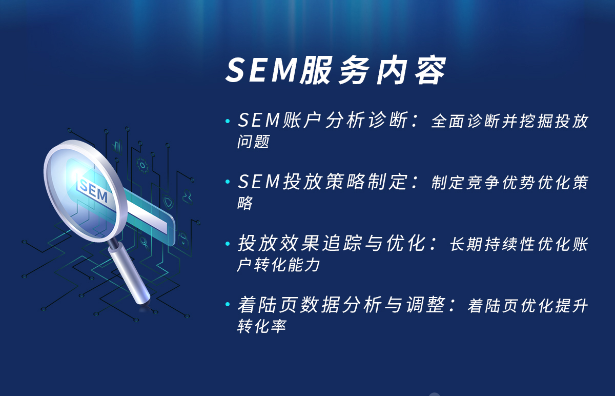 数字营销矩阵:SEO优化,SEM搜索广告,信息流广告,营销型网站开发
