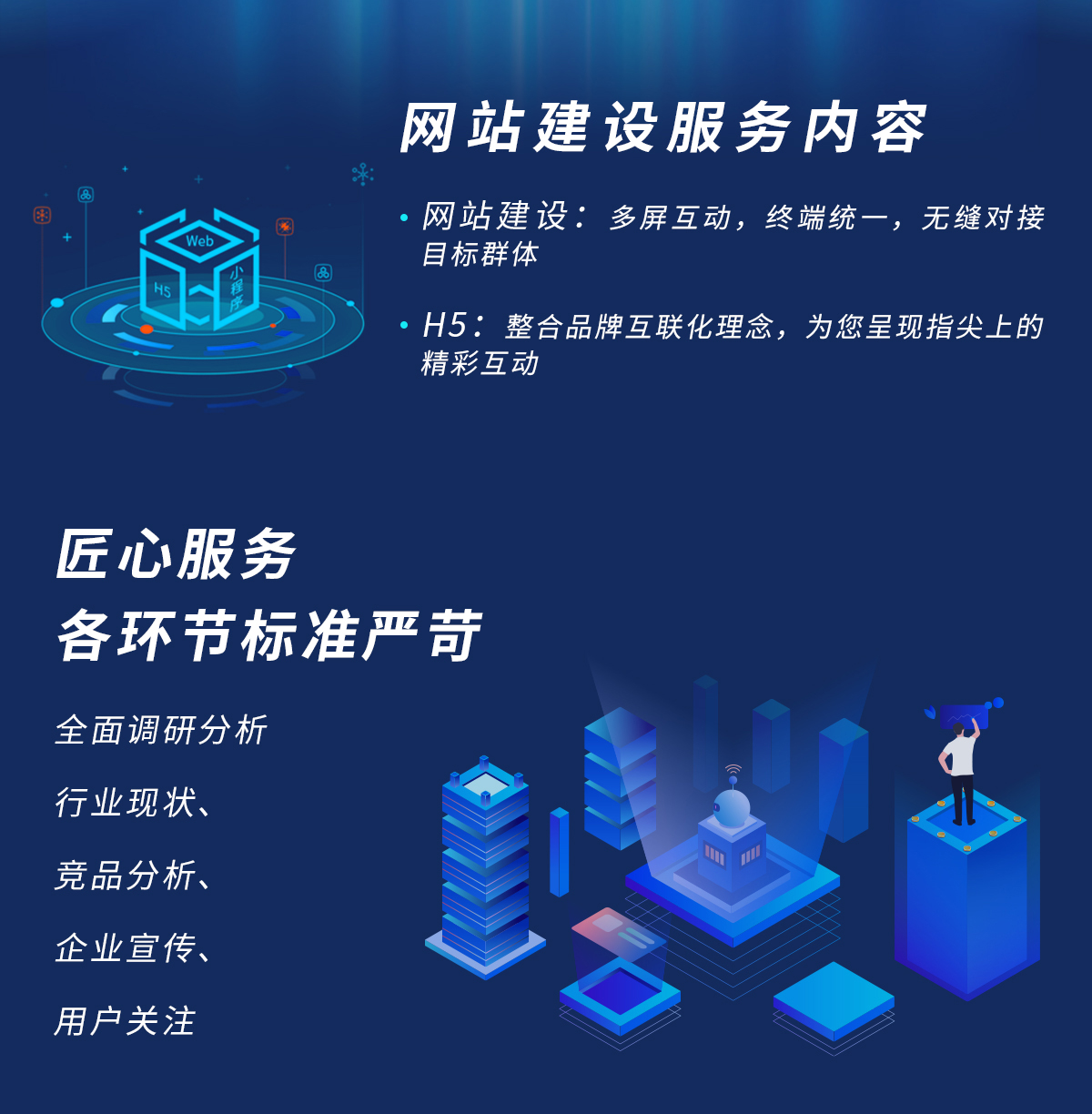 数字营销矩阵:SEO优化,SEM搜索广告,信息流广告,营销型网站开发