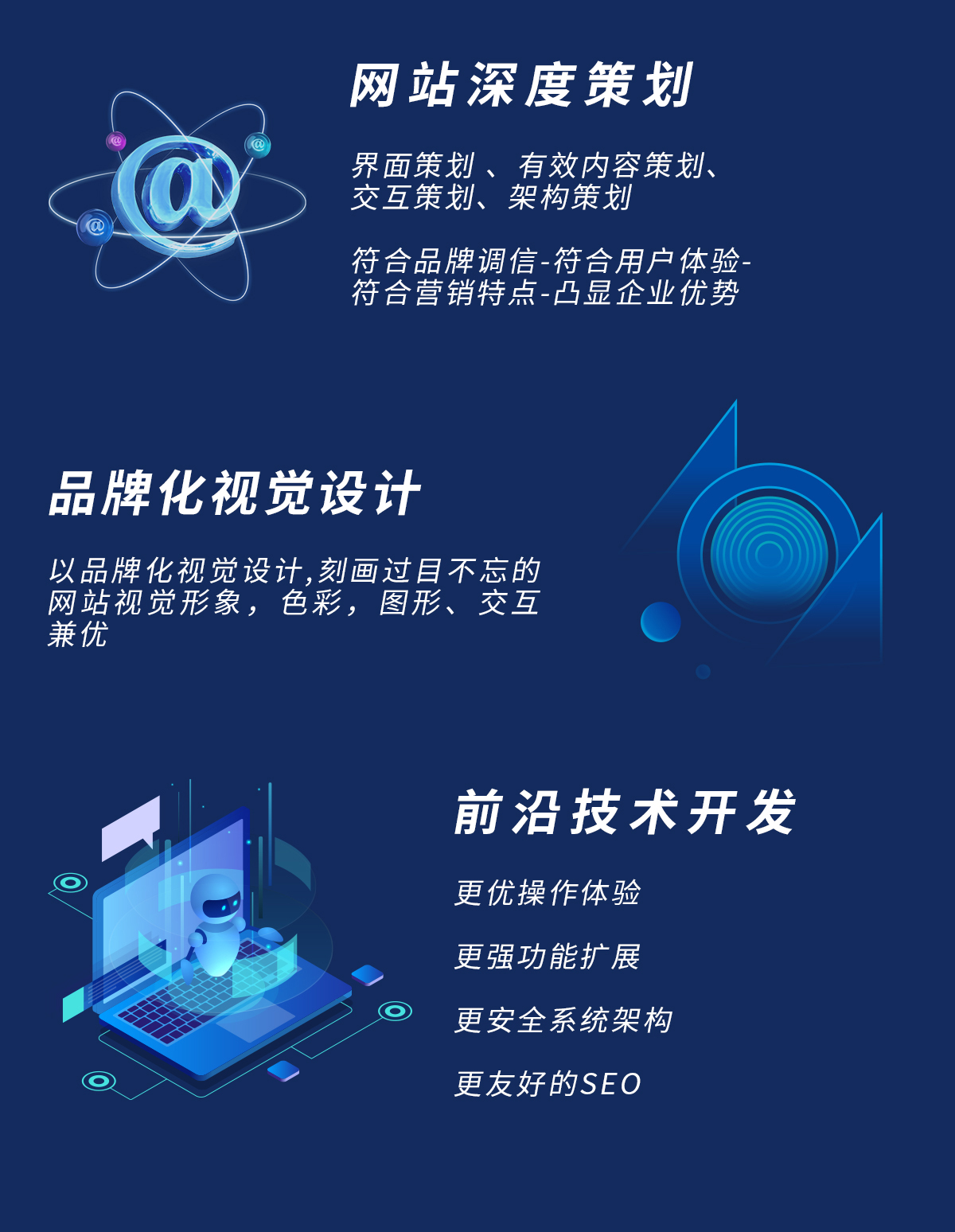 数字营销矩阵:SEO优化,SEM搜索广告,信息流广告,营销型网站开发