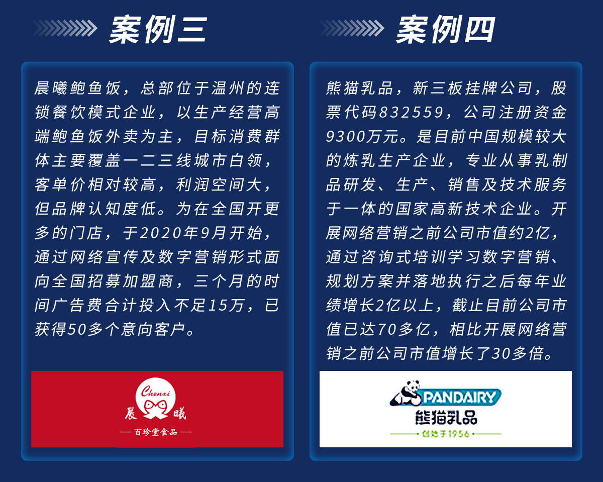 数字营销矩阵:SEO优化,SEM搜索广告,信息流广告,营销型网站开发