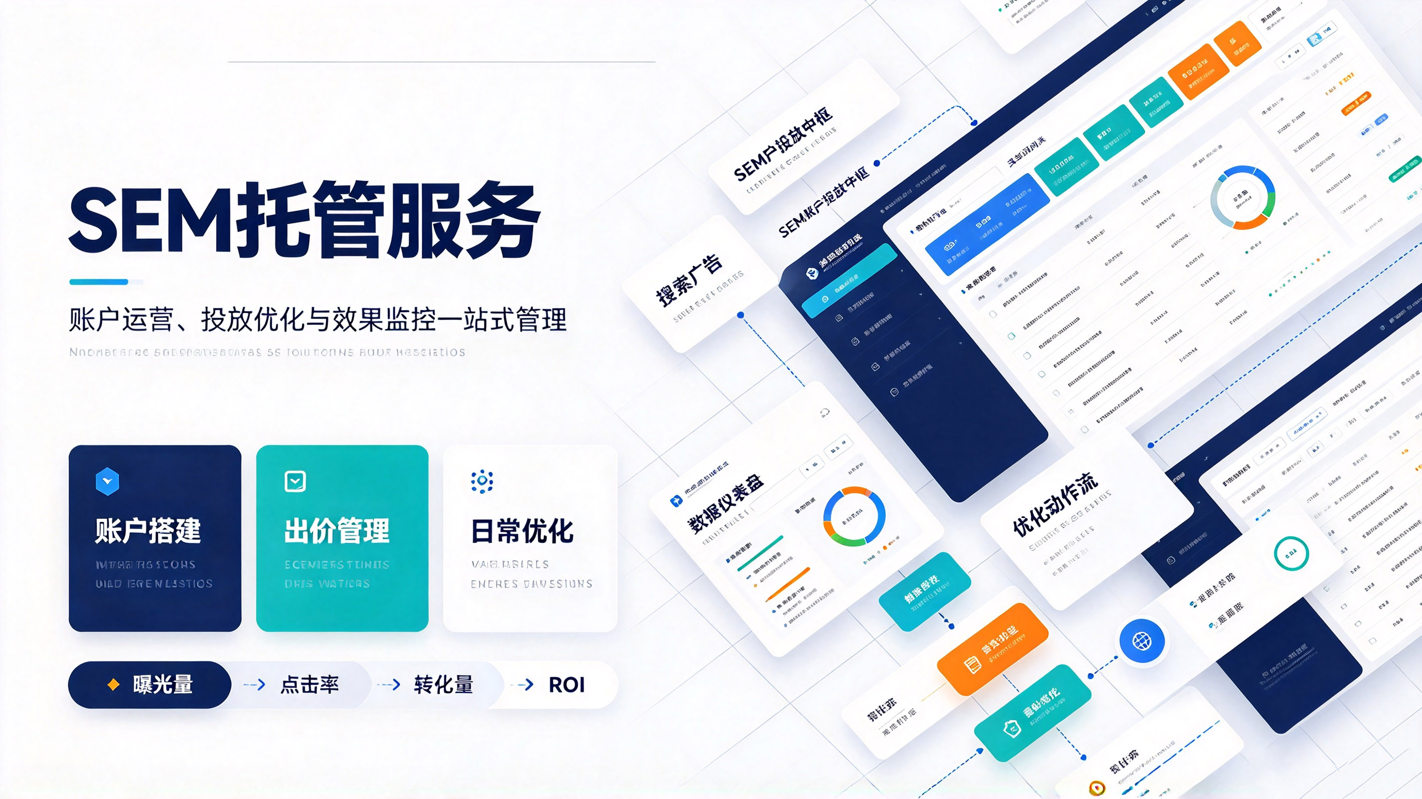 SEM托管服务