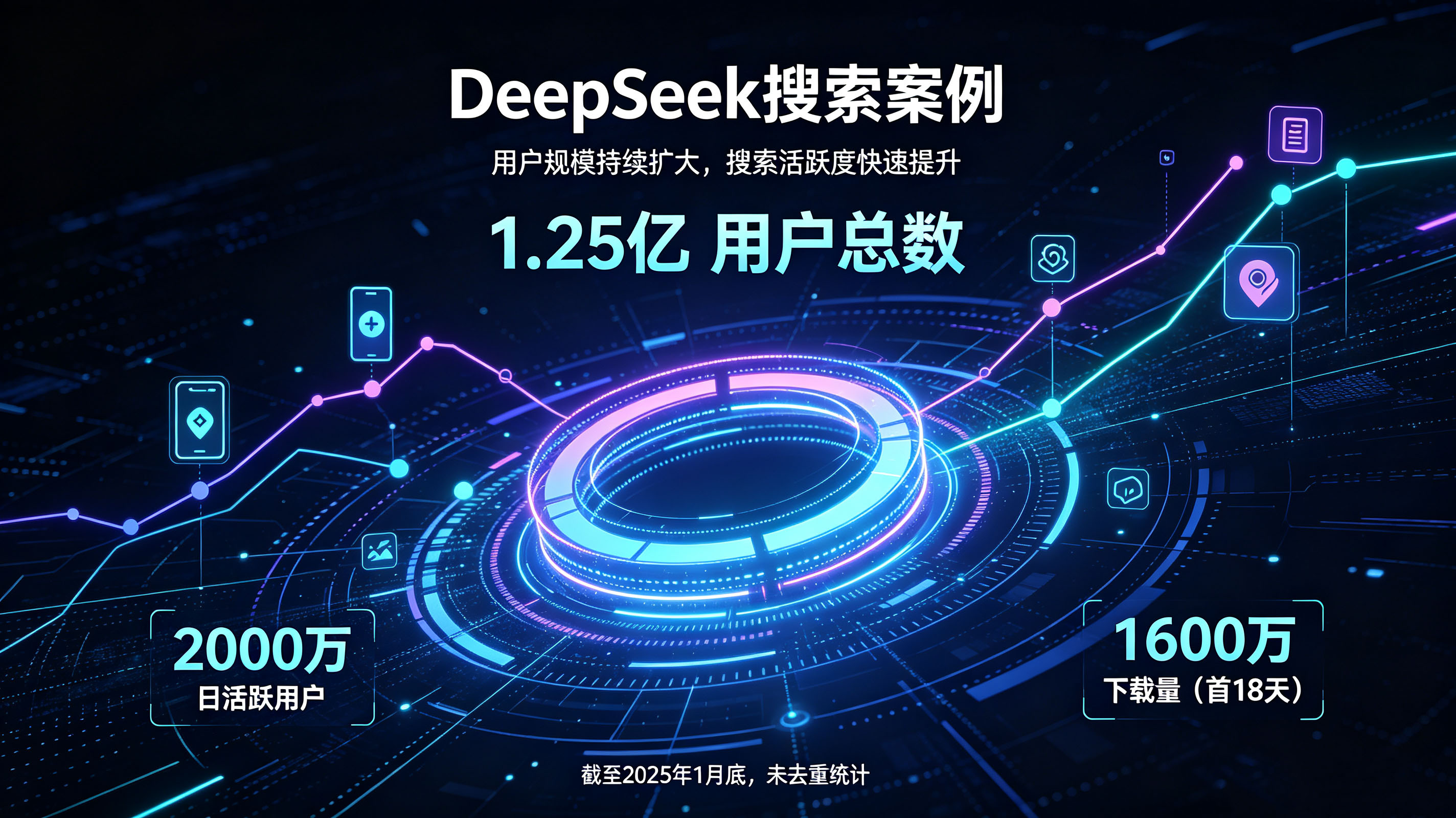 GEO公司，GEO服务商，著名GEO公司
