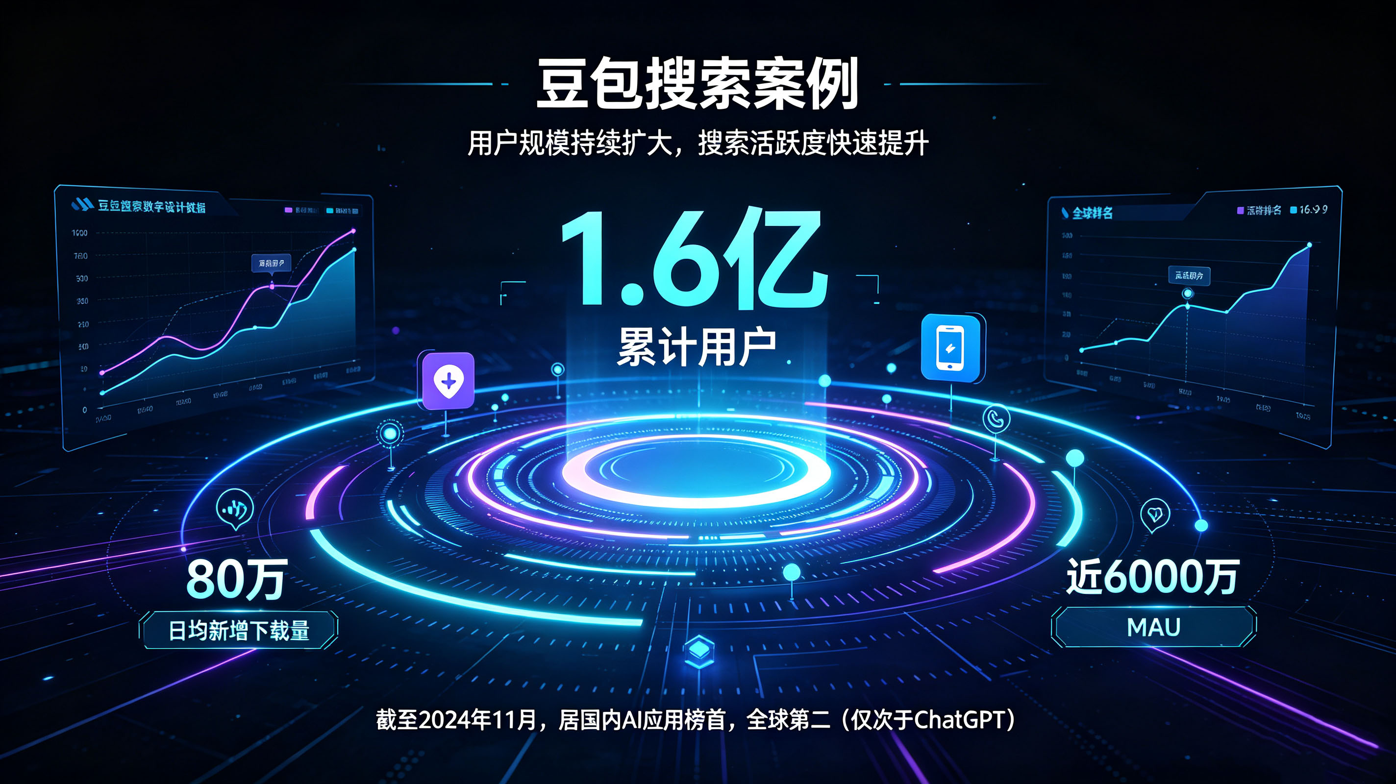 GEO公司，GEO服务商，著名GEO公司